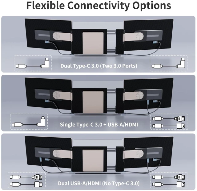 Alt view image 6 of 7 - 15.6" Detachable Laptop Screen Extender, 1080P FHD Laptop Monitor Extender with 120% sRGB, 235°Rotation Dual Monitor, Plug & Play, Triple Screen Compatible with Windows, Mac, Chrome