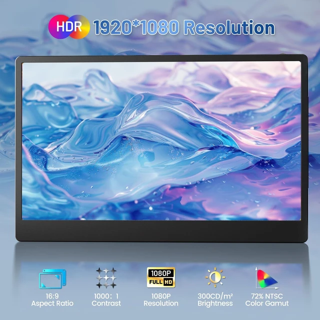 Alt view image 2 of 7 - 14.2" Laptop Screen Extender, FHD 1080P IPS Portable Monitor for Laptop, Triple Screen Monitor Extender, Compatible with 13"-17" Laptops, HDMI/USB-A/C Plug&Play for Windows, Mac, Android