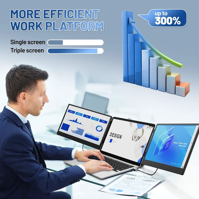Alt view image 3 of 7 - 14.2" Laptop Screen Extender, FHD 1080P IPS Portable Monitor for Laptop, Triple Screen Monitor Extender, Compatible with 13"-17" Laptops, HDMI/USB-A/C Plug&Play for Windows, Mac, Android