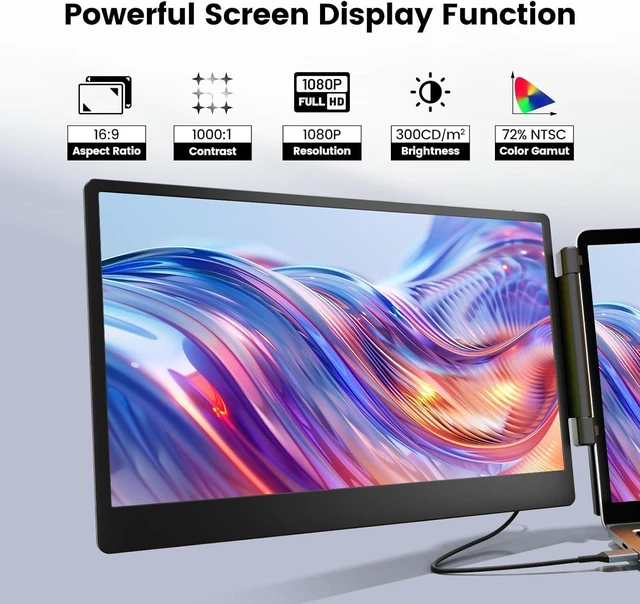 Alt view image 2 of 7 - 14.1" Triple Laptop Screen Extender, FHD 1080P IPS Portable Monitor for Laptop, Triple Screen Monitor Extender Compatible with 13"-17" Laptops, HDMI/USB-A/C Plug-Play for Mac/Windows/Android/Dex