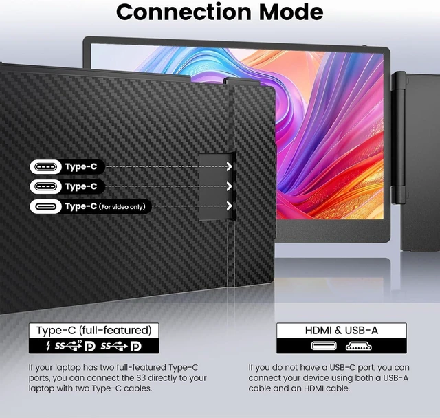Alt view image 3 of 7 - 14.1" Triple Laptop Screen Extender, FHD 1080P IPS Portable Monitor for Laptop, Triple Screen Monitor Extender Compatible with 13"-17" Laptops, HDMI/USB-A/C Plug-Play for Mac/Windows/Android/Dex