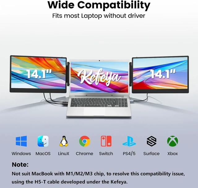 Alt view image 5 of 7 - 14.1" Triple Laptop Screen Extender, FHD 1080P IPS Portable Monitor for Laptop, Triple Screen Monitor Extender Compatible with 13"-17" Laptops, HDMI/USB-A/C Plug-Play for Mac/Windows/Android/Dex