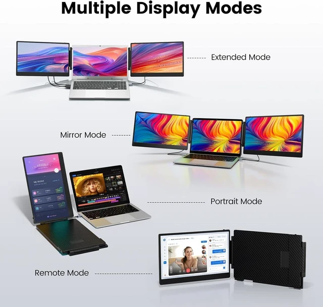 Alt view image 7 of 7 - 14.1" Triple Laptop Screen Extender, FHD 1080P IPS Portable Monitor for Laptop, Triple Screen Monitor Extender Compatible with 13"-17" Laptops, HDMI/USB-A/C Plug-Play for Mac/Windows/Android/Dex