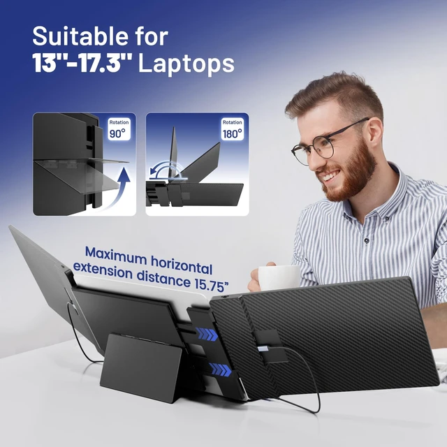 Alt view image 5 of 7 - Laptop Screen Extender, 14'' Triple Portable Laptop Monitor Extender, 1080P FHD IPS Travel Laptop Monitor Extender, HDMI/USB-A/C Plug-Play for Mac/Windows/Android/Dex