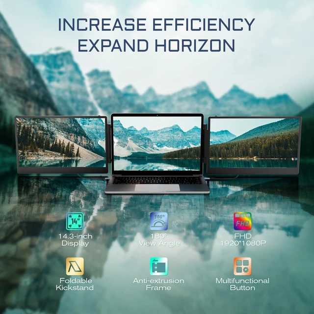 Alt view image 2 of 6 - 14.3" Laptop Screen Extender Monitor Portable, Tripe monitor portable screen extender with 1080P FHD IPS Display, Plug and Play via HDMI/USB-A/C for Mac/Windows/Android/Dex