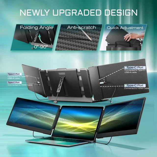 Alt view image 3 of 6 - 14.3" Laptop Screen Extender Monitor Portable, Tripe monitor portable screen extender with 1080P FHD IPS Display, Plug and Play via HDMI/USB-A/C for Mac/Windows/Android/Dex