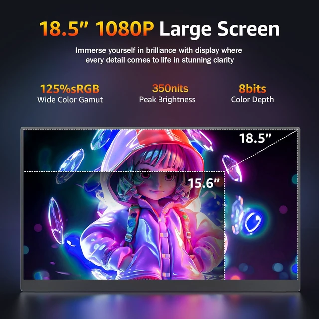 Alt view image 2 of 7 - 18.5" Portable Monitor, 1080P FHD 120Hz FreeSync HDMI USB-C Travel Monitor for Laptop MacBook PC Surface PS5 Xbox, Large External Display with Kickstand & Speakers, VESA Compatible
