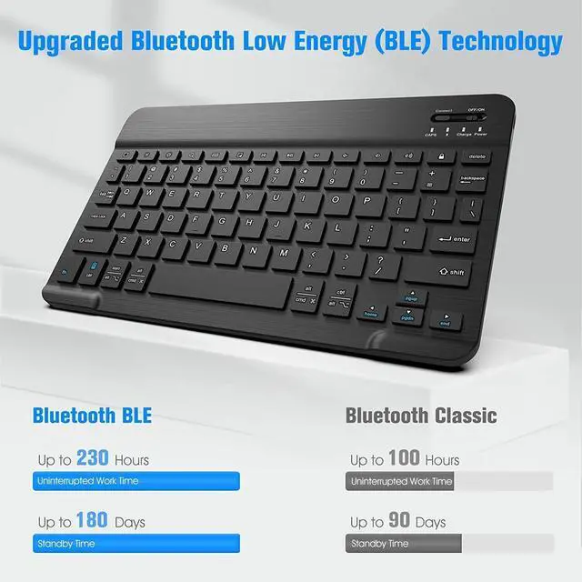 Alt view image 2 of 7 - 10 inch Wireless Bluetooth Keyboard for iPad Tablet, iOS, Android Tablet