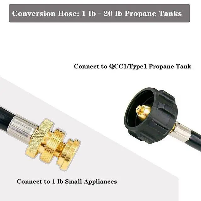 Alt view image 2 of 7 - 6FT Propane Adapter Hose LP Tank 1lb to 20lb Converter For QCC1 Type1 Gas Grill