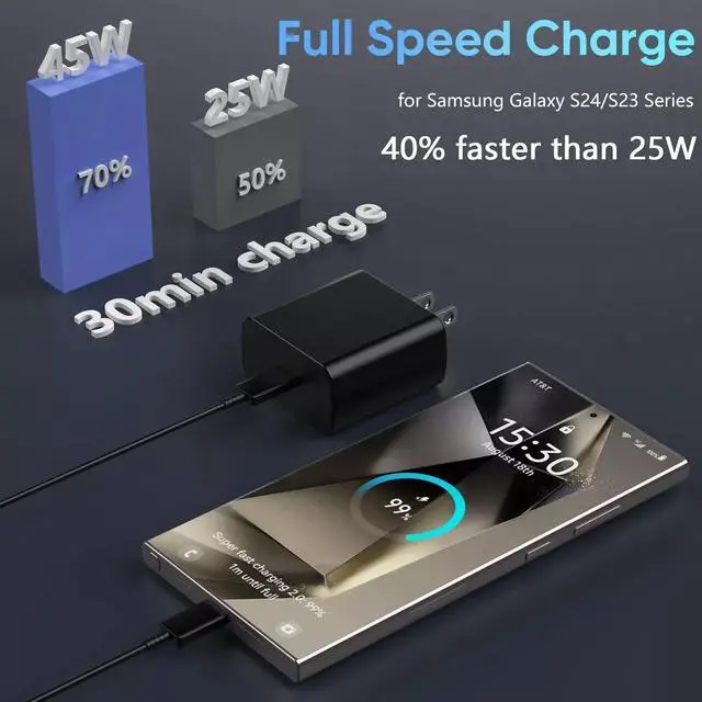 Alt view image 7 of 7 - 45w USB-C Super Fast Wall Charger+6ft Cable For Samsung Galaxy S24 S23 S22 S21 45WCharging+2PCS 6FT cable