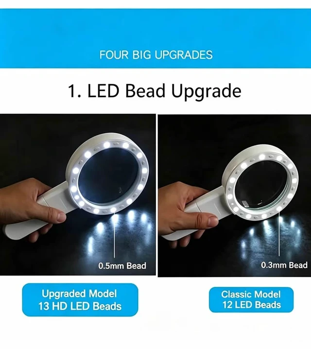 Alt view image 3 of 6 - 30X Jumbo Handheld Magnifying Glass w/ 12 Bright LED Light Illuminated Magnifier Chrome Button