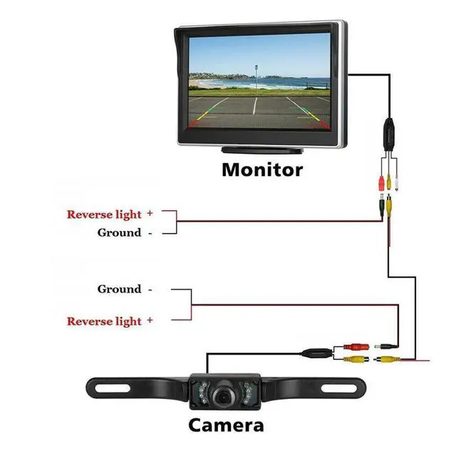 Alt view image 6 of 7 - 5" Monitor Backup Camera Car Rear View HD Parking System Night Vision