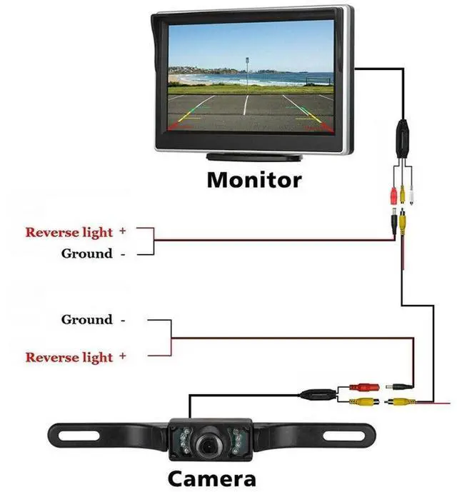 Alt view image 6 of 7 - 5" Monitor Backup Camera Car Rear View HD Parking System Night Vision Silver-Wireless Camera