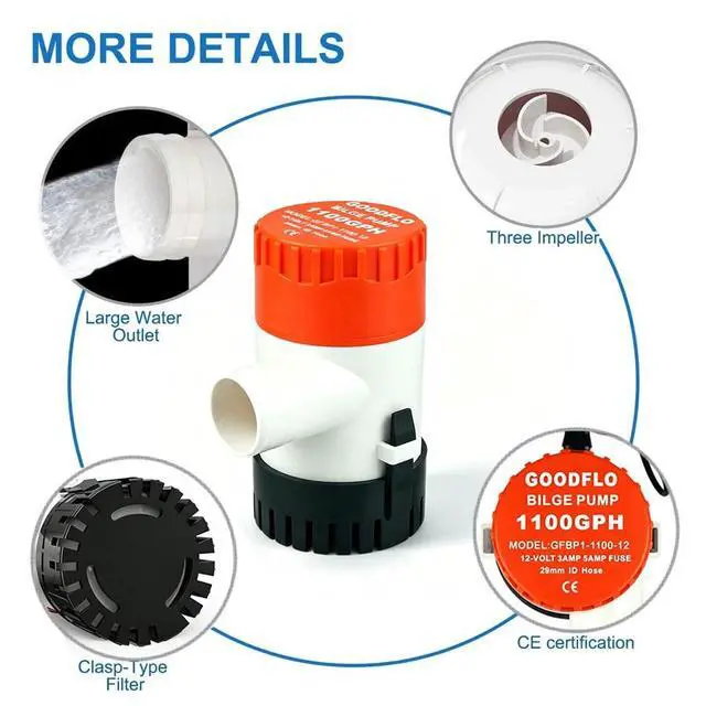 Alt view image 2 of 7 - 1100 GPH Bilge Pump SEAFLO 12V Boat Marine Yacht Submersible Water Pump 3/4"