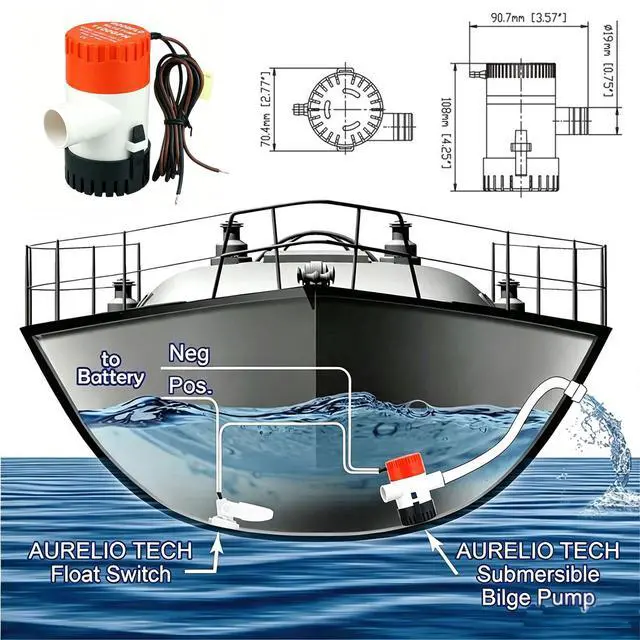 Alt view image 6 of 7 - 1100 GPH Bilge Pump SEAFLO 12V Boat Marine Yacht Submersible Water Pump 3/4"