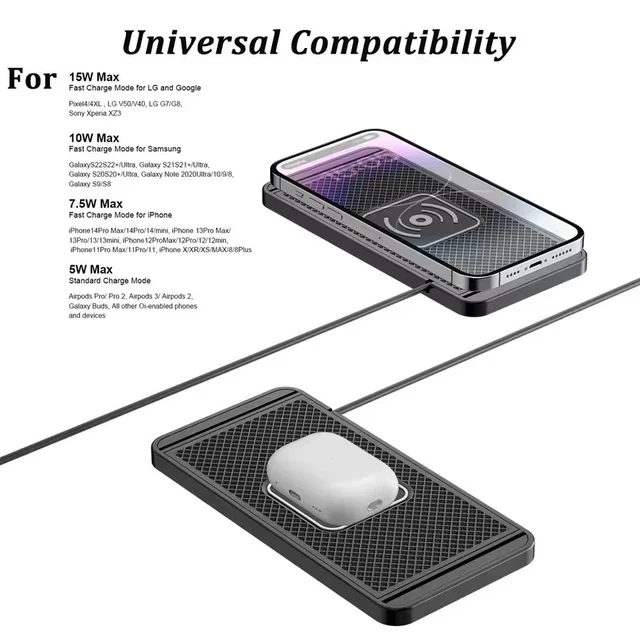 Alt view image 3 of 7 - Wireless Car Phone Charger Fast Charging Pad Mat+Dual Port PD Type C Car Charger