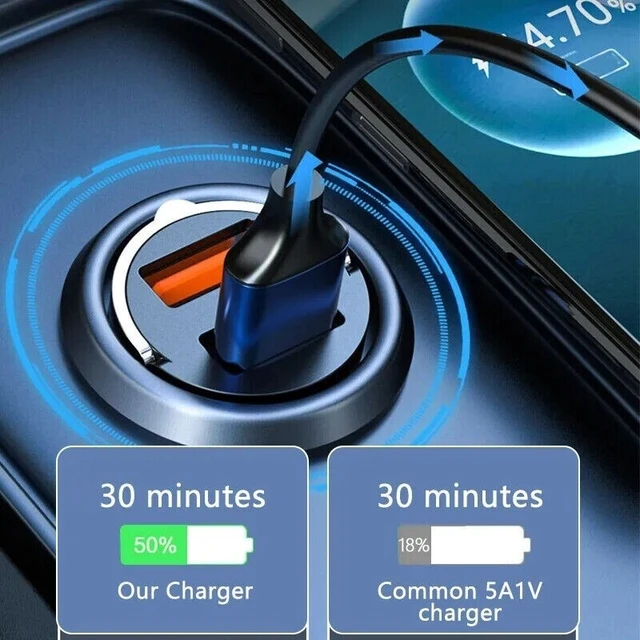 Alt view image 7 of 7 - 2 Port USB Super Fast Car Charger Adapter For iPhone Samsung Android Cell Phone