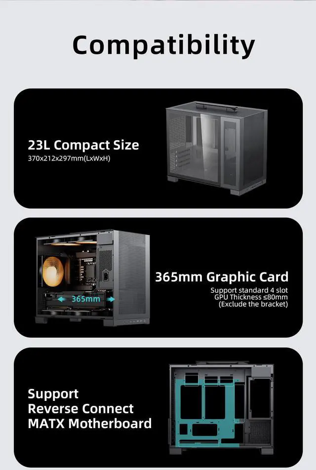 Alt view image 3 of 7 - Shiny Snake G380 23L Portable MATX Chassis - 16cm ATX PSU / 365mm 4-Slot GPU / BTF Mobo / 165mm Cooler / 240 AIO Compatible / 2x 3.5" HDD +1x 2.5" SSD Slots / 5 Fan Slots, MESH Version, White