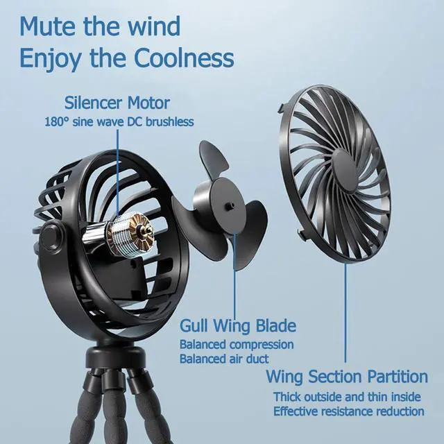 Alt view image 4 of 7 - ORMOS Octopus Fan, 4-in-1 Portable Cooling Fan, 360° Rotation, 3 Speeds, Ultra Quiet 20dB, Black, USB Powered, Flexible Legs Design for Baby Room & Home Use (Pink)