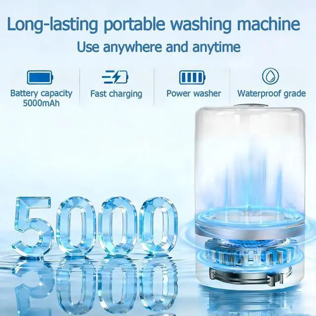 Alt view image 7 of 7 - ORMOS Portable Mini Washing Machine, White, 6L Capacity, Wireless, 5000mAh Battery, 3 Wash Modes, Waterproof IPX4 Base