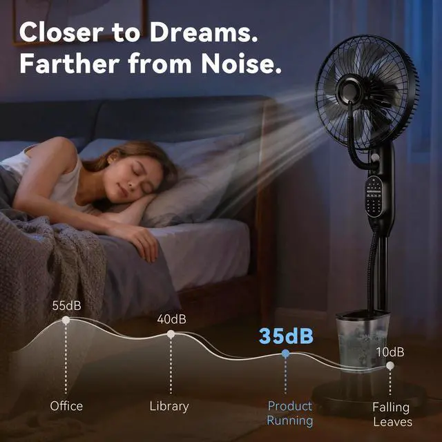 Alt view image 6 of 7 - ormos Misting Fan with 2.6L Large Water Tank, Cooling Floor Fan, 5-Speed 3-Mode Adjustable Stand Fan, Remote Control Mister for Indoor Home Bedroom and Outdoor Patio Use