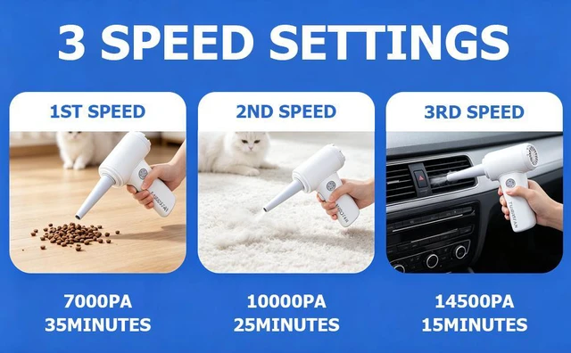 Alt view image 6 of 7 - 2in1 Handheld Vacuum Cleaner & Compressed Air Duster, 14500PA 110000RPM Brushless Motor, USBC Rechargeable Cordless Mini Vacuum for Car, PC, Keyboard Cleaning