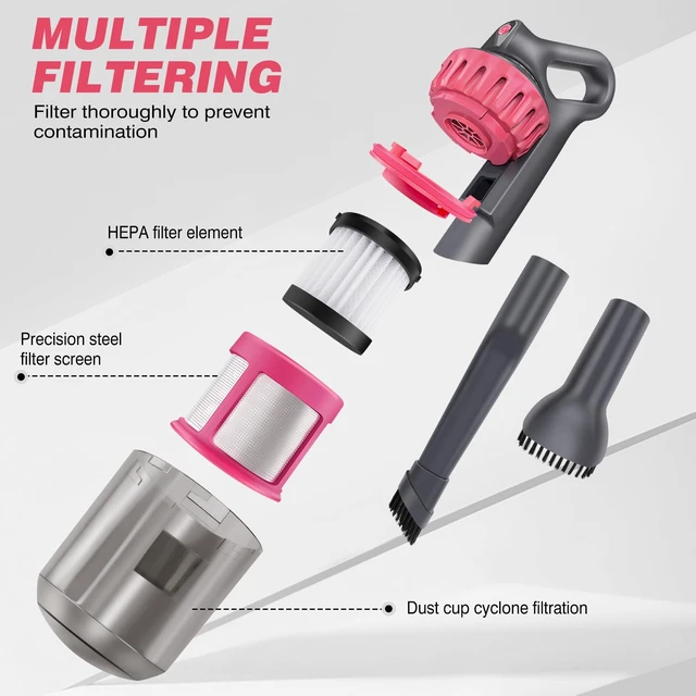 Alt view image 3 of 7 - Cordless Mattress Vacuum, 10000Pa Handheld Bed Vacuum Cleaner with HEPA Filtration, 3-in-1 Dust Mite Remover for Bed, Sofa, Carpet, Pillows, Pet Hair