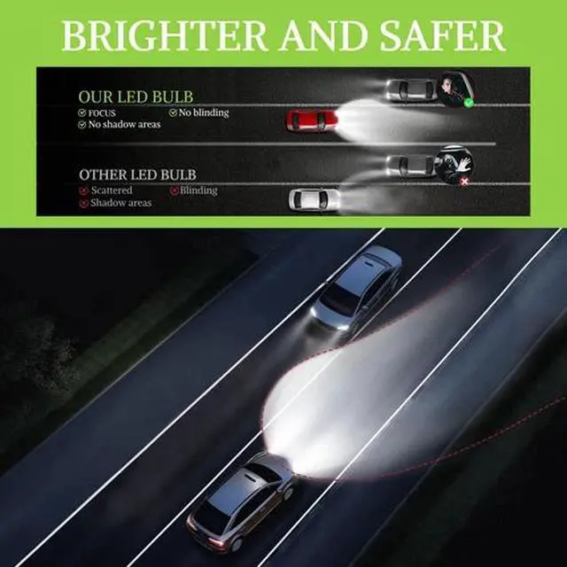 Alt view image 4 of 7 - 9005 LED Headlight KIT Combo Bulbs 6000K High&Low Beam Super Bright White