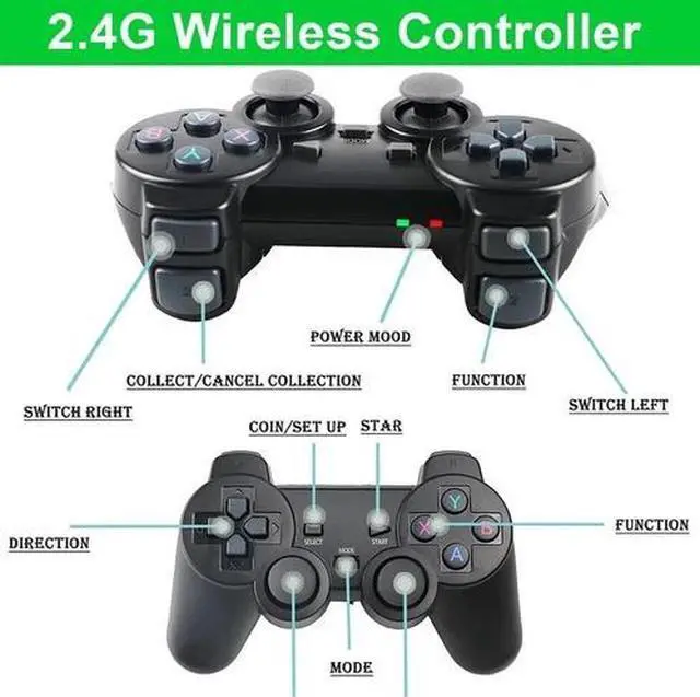 Alt view image 3 of 7 - 4K HDMI Retro Game Console Output Plug and Play 20000+ Game Gamepad Controllers