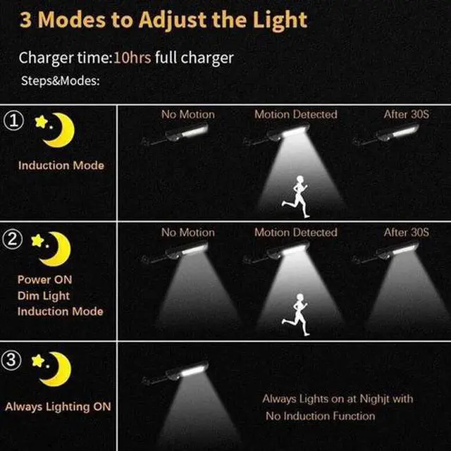 Alt view image 7 of 7 - 2PCS Outdoor Solar Wall Light LED Motion Sensor Bright Flood Street Lamp 3 Modes