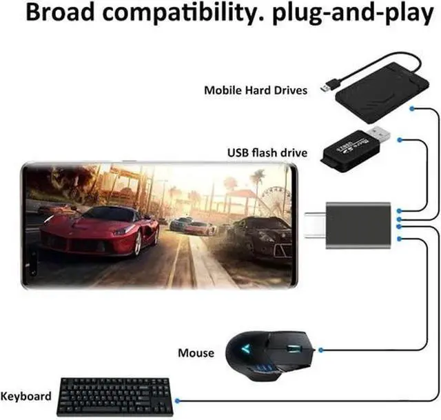 Alt view image 6 of 7 - 4 Pack USB-C 3.1 Male to USB A Female Adapter Converter OTG Type C Android Phone