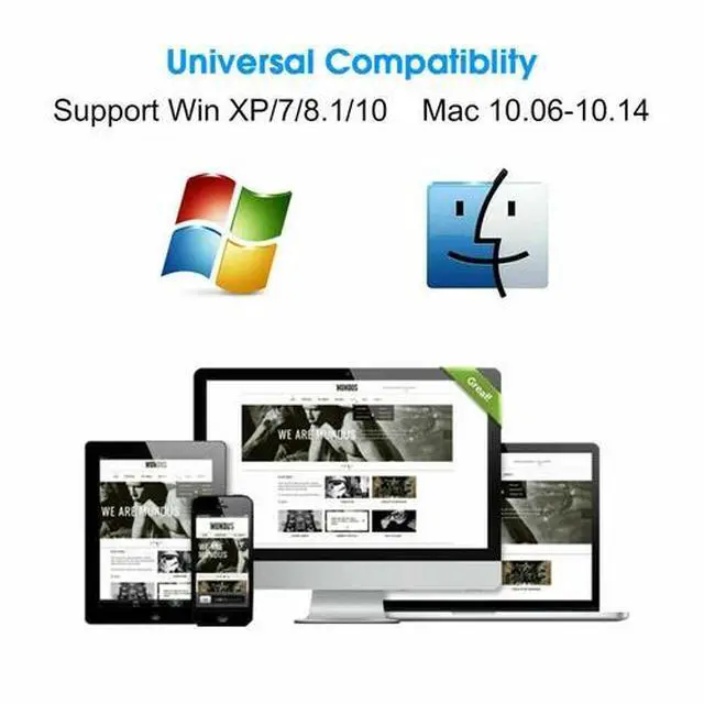 Alt view image 3 of 7 - AC600 Mbps Dual Band 2.4/5Ghz Wireless USB Mini WiFi Network Adapter 802.11