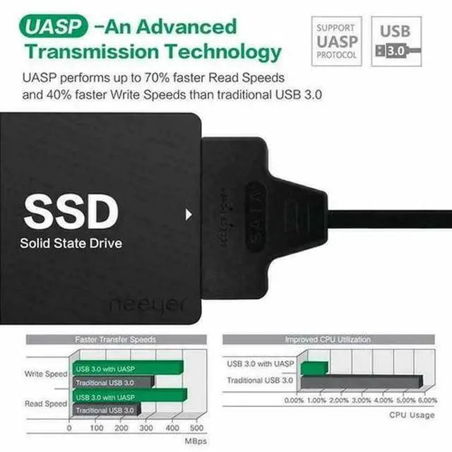 Alt view image 4 of 7 - USB 3.0 to 2.5" SATA III Hard Drive Adapter Cable/UASP -SATA to USB3.0 Converter