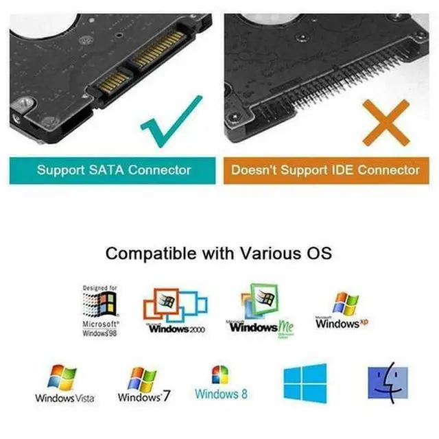 Alt view image 5 of 7 - USB 3.0 to 2.5" SATA III Hard Drive Adapter Cable/UASP -SATA to USB3.0 Converter