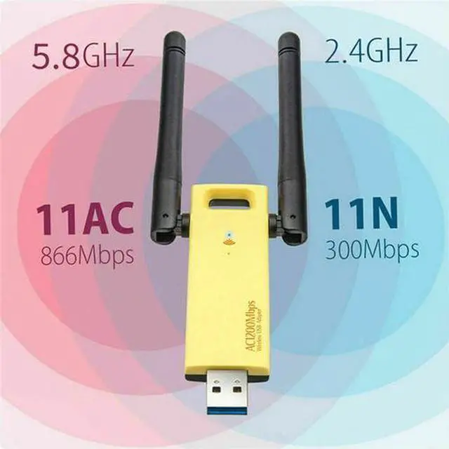 Main image of USB 3.0 1200Mbps Long Range AC1200 Dual Band 5GHz Wireless WiFi Adapter Antennas