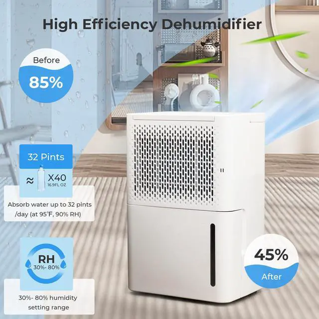 Alt view image 2 of 7 - ARLIME 32 Pint Dehumidifier, Energy Efficient Home Dehumidifier w/ 3 Modes, 24H Timer, 0.55G Water Tank, Removable Filter & Drain Pipe, Portable Dehumidifier for Living Room Bathroom Office