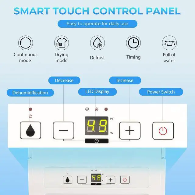 Alt view image 6 of 7 - ARLIME 32 Pint Dehumidifier, Energy Efficient Home Dehumidifier w/ 3 Modes, 24H Timer, 0.55G Water Tank, Removable Filter & Drain Pipe, Portable Dehumidifier for Living Room Bathroom Office
