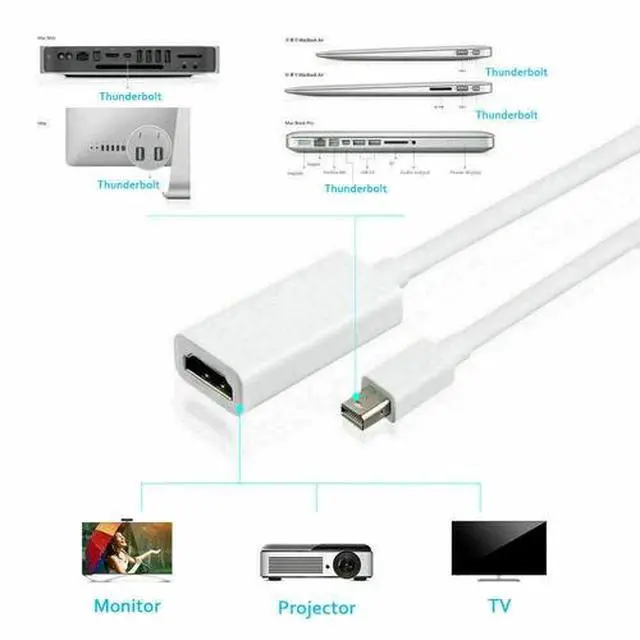 Alt view image 5 of 6 - Mini DisplayPort Thunderbolt To HDMI Adapter For Microsoft Surface Pro 1 2 3 4
