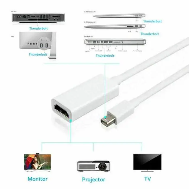 Alt view image 5 of 6 - Mini Display Port DP Thunderbolt to HDMI Adapter Cable For Laptop Desktop PC