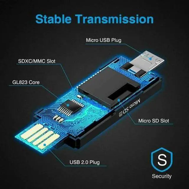 Alt view image 3 of 7 - Micro USB OTG to USB 2.0 Adapter SD/Micro SD Card Reader With Standard USB Male