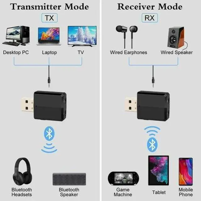 Alt view image 7 of 7 - 3 in 1 USB Bluetooth 5.0 Audio Transmitter/Receiver Adapter For TV/PC/Car Black