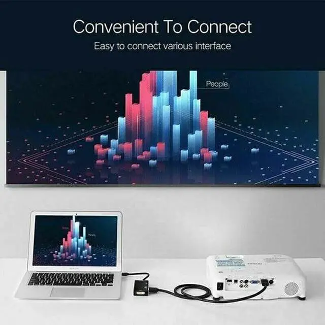 Alt view image 2 of 7 - Thunderbolt Mini Display Port DP To HDMI DVI VGA Adapter for Laptop Desktop 4K