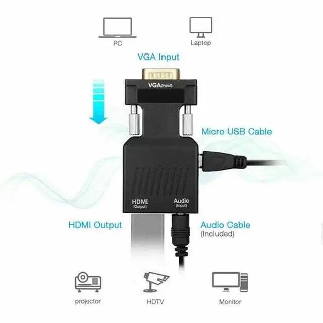 Alt view image 3 of 7 - VGA To HDMI Adapter Full HD 1080P Audio Video Converter Laptop PC To TV HDTV AV
