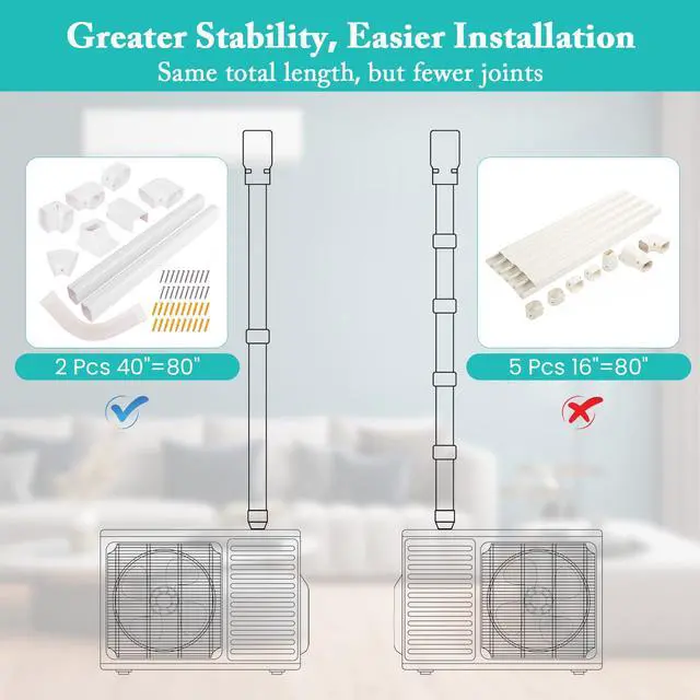 Alt view image 4 of 7 - ARLIME 4" 10FT Mini Split Line Set Cover, Decorative Line Set Cover Kit
