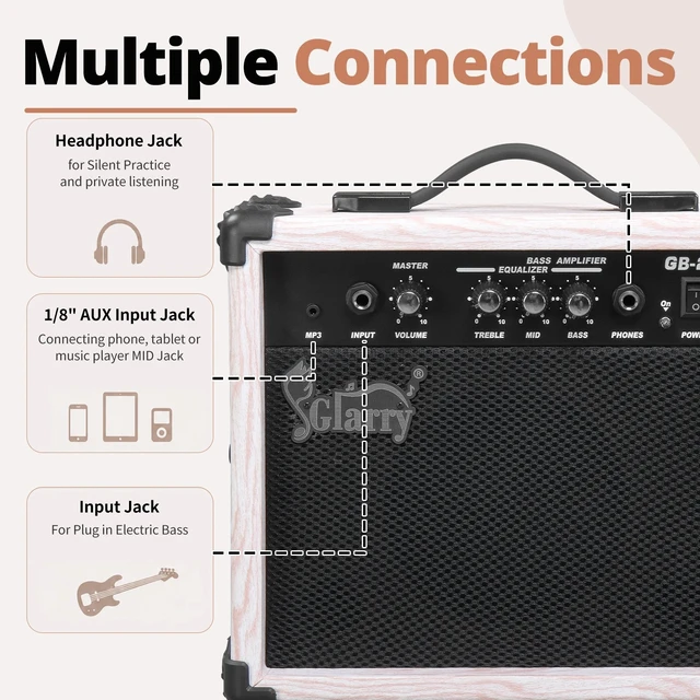 Alt view image 3 of 7 - Portable 20W Amplifier Bass Amp for Bass Guitar with Headphone MP3 Input