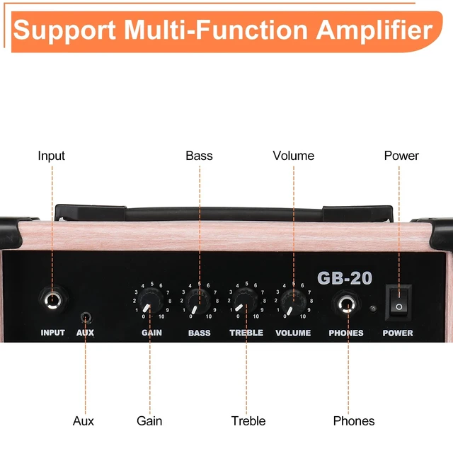Alt view image 7 of 7 - Portable 20W Amplifier Bass Amp for Bass Guitar with Headphone MP3 Input