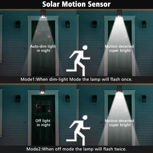 Alt view image 3 of 7 - LED Solar Flood Light Motion Sensor Security Spot Wall Street Yard Outdoor Lamp