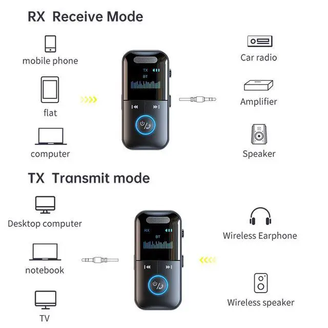 Alt view image 4 of 7 - USB Wireless Bluetooth 5.4 Transmitter Receiver 4in1 Audio Adapter 3.5mm Aux Car