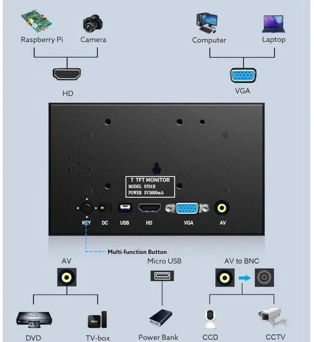 Alt view image 3 of 7 - 7" Mini Monitor LCD Screen Display USB/HDMI /VGA/AV Input Interface 7 inch Monitor 1024x600