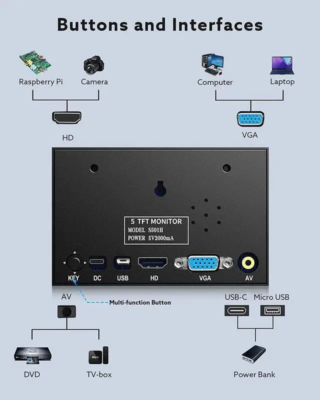 Alt view image 6 of 7 - 5" Mini Monitor LCD Screen Display USB/HDMI /VGA/AV Input Interface 5 inch Monitor 800x480